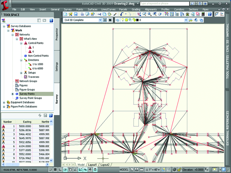 инструкция autocad в геодезии