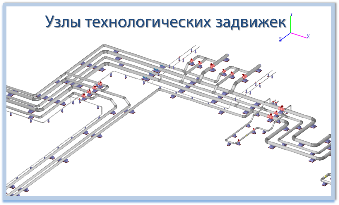 Проект нпс диплом